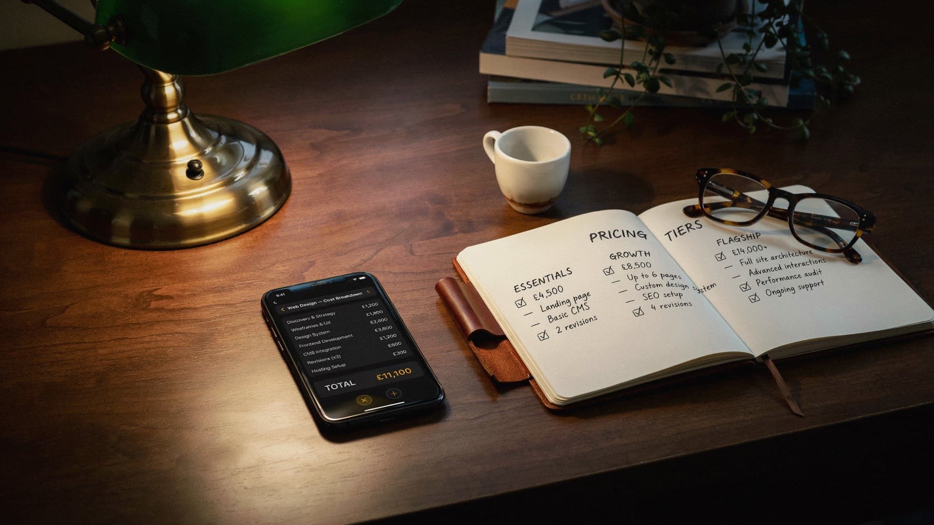 Phone with calculator and pricing — Swindon web design cost guide