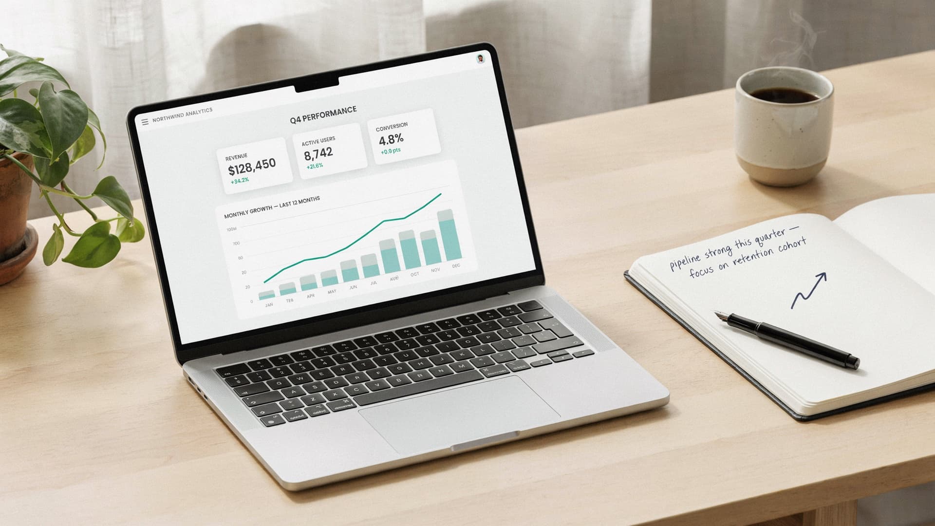 SEO Growth Package